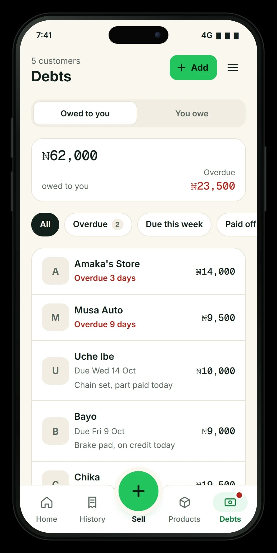 MyTreda Debts screen: ₦62,000 owed by 5 customers, ₦23,500 overdue